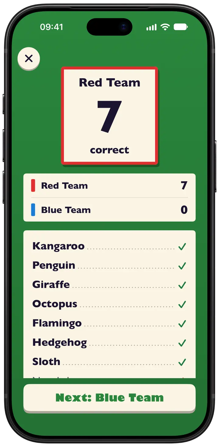 Red Team’s round results: 7 correct, both teams’ scores, and the words they guessed, from Kangaroo to Sloth, each ticked.