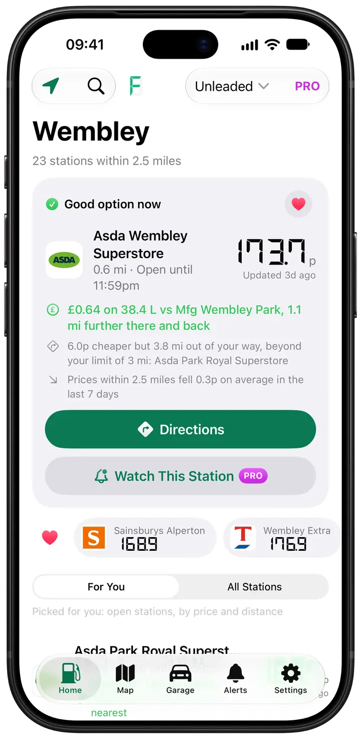 An iPhone showing Fuelsy’s Home: the next-fill card suggests a nearby station with its price, distance and estimated saving, above a row of favourite stations and the For You list.